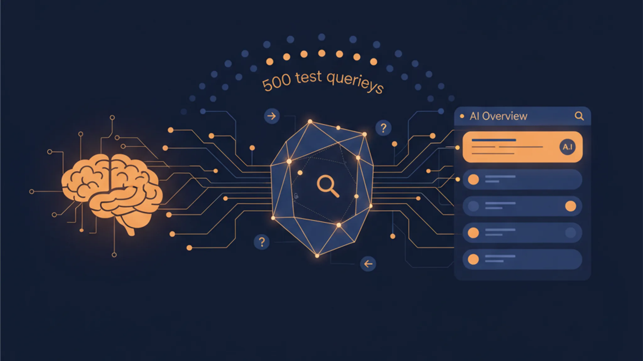 Illustration concept for how to rank in ai overviews