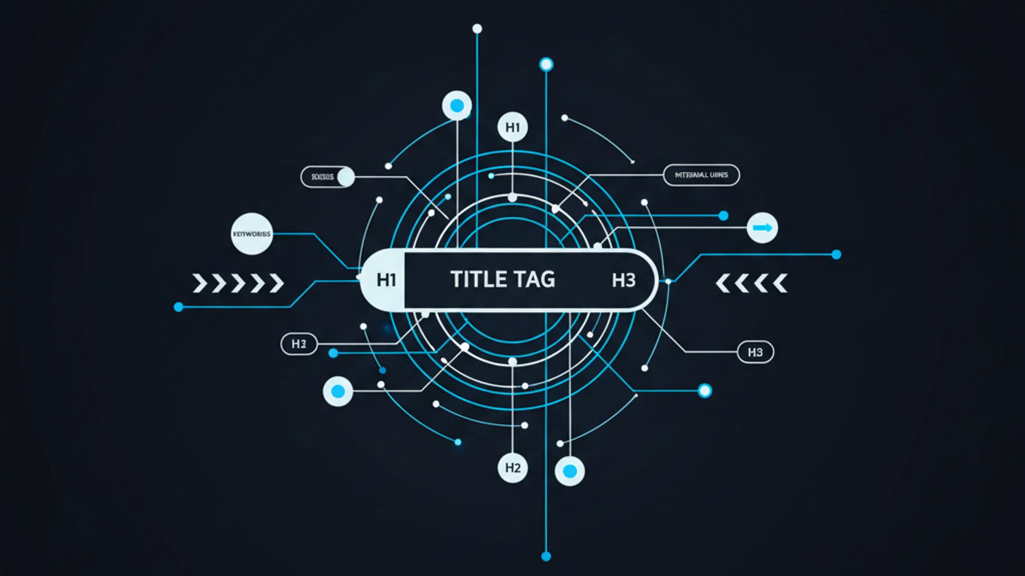 What On-Page Optimization Actually Looks Like When You Do It Right